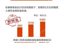 山东保险爆料最新,揭秘风险与机遇并存的新趋势