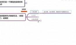 热点爆料抖音制作方法视频,轻松吸引粉丝眼球